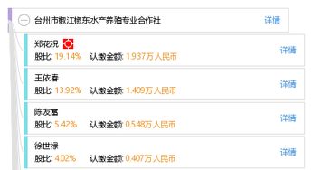 臺州市椒江椒東水產(chǎn)養(yǎng)殖專業(yè)合作社